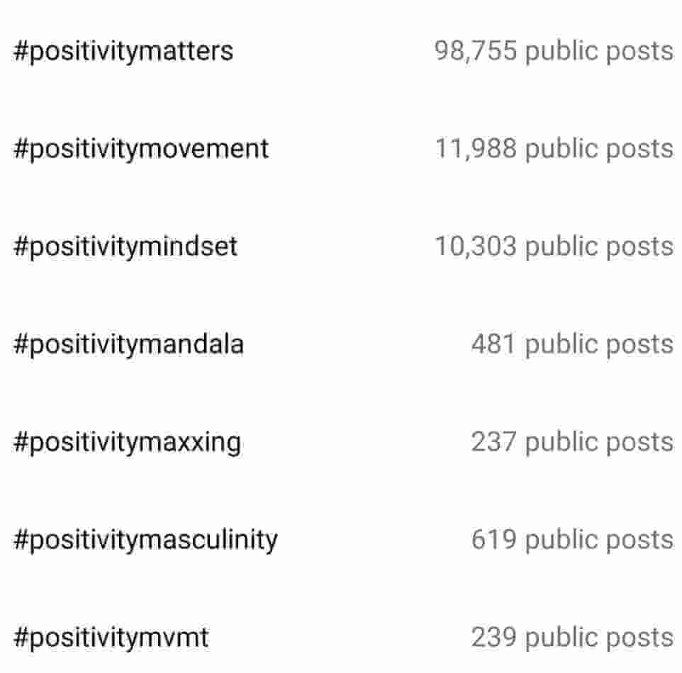 Positive Thoughts Hashtags For Instagram