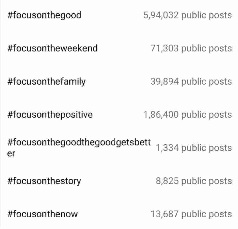 Positive Thoughts Hashtags For Instagram