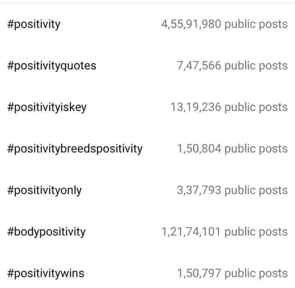 Positive Thoughts Hashtags For Instagram